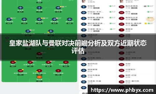 皇家盐湖队与曼联对决前瞻分析及双方近期状态评估
